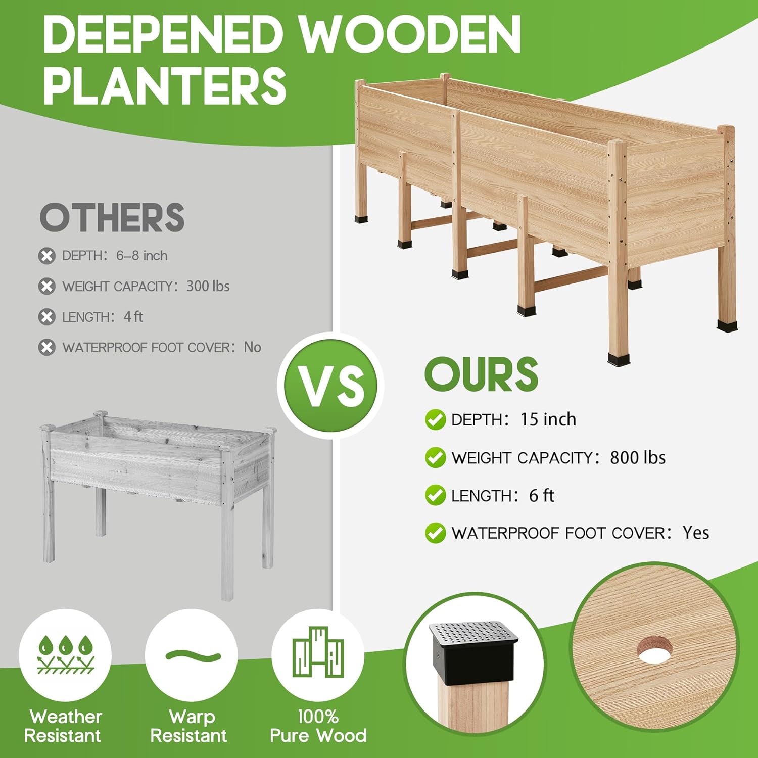 AMERLIFE 8x2 Ft Raised Garden Bed, 16 Inch Depth Featuring Legs, Drainage Holes, Ideal for Deep Rooted Vegetables, Flowers, Herbs, Elevated Wood Planter Box for Balcony, Patio, Backyard, Easy Assembly